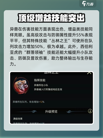 《野兽领主》新世界🔥西伯利亚虎技能强度分析老虎不发威，你真当它是猫！截图4