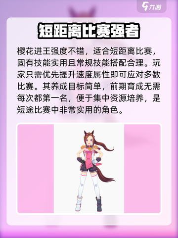 闪耀优俊少女🔥1星马娘全角色图鉴🎮截图3