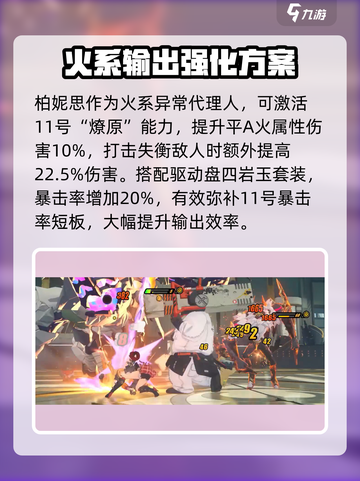 绝区零🔥柏妮思超强解析，游戏必备攻略！截图5