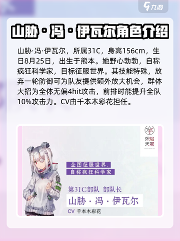 炽焰天穹山胁波昂伊瓦尔角色介绍介绍截图2