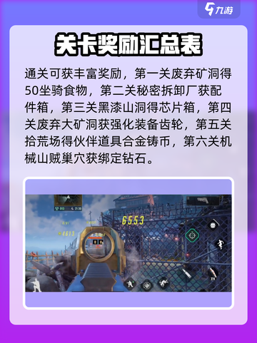 破碎之地街头挑战🔥玩法攻略，轻松上分秘籍！截图3