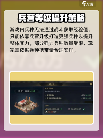 三国谋定天下兵种培养技巧介绍截图2