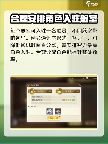 空之要塞启航通讯室玩法介绍介绍截图3