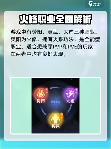 问剑长生🔥：最爽职业揭秘，玩了就上瘾！截图2