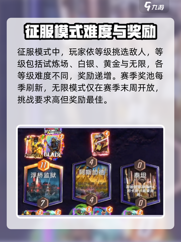 漫威终极逆转征服怎么打介绍截图2