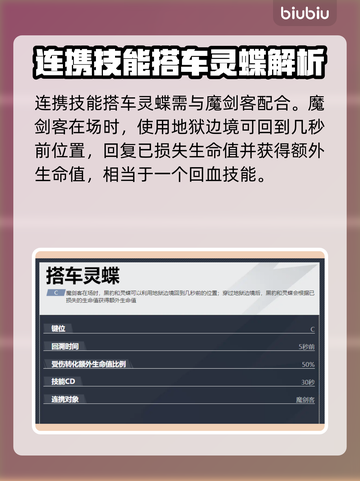 漫威争锋：灵蝶🔥超强攻略⚡轻松制胜秘籍截图7