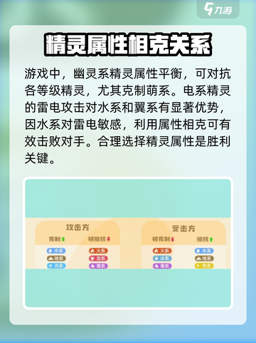 洛克王国世界系别克制是什么介绍截图2