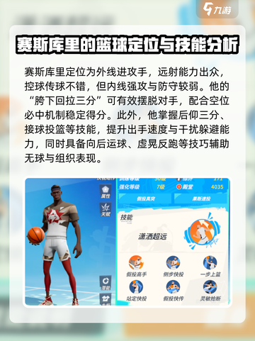 全明星街球派对分卫排名介绍截图2