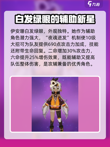 原神伊安珊几星介绍截图2