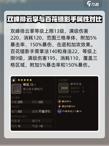 大江湖之苍龙与白鸟武功排名一览介绍截图6