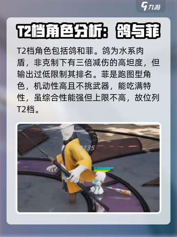 原神🔥开放空间节奏榜强力角色大揭秘！✨截图5