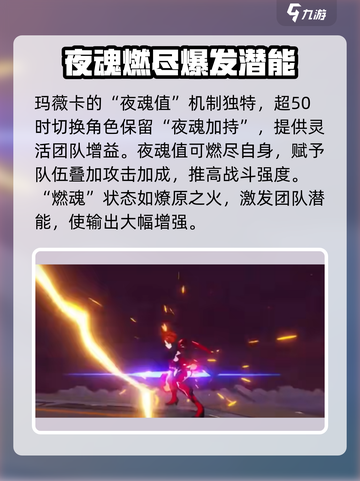 原神玛薇卡实机介绍介绍截图3
