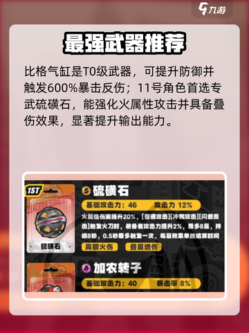 绝区零T0装备曝光🔥战力飙升！截图3