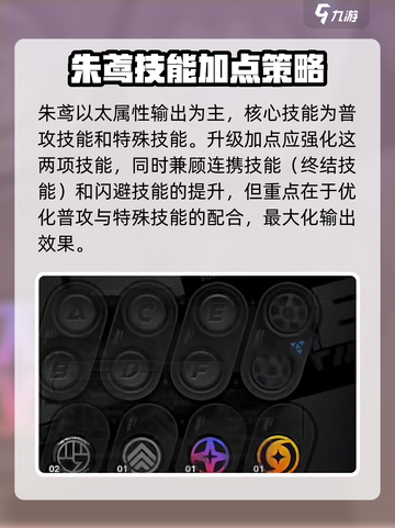 绝区零🔥朱鸢核心技加点攻略大全✨截图2