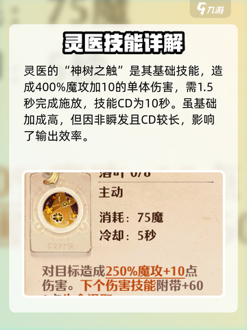 森之国度灵医好用吗介绍截图3