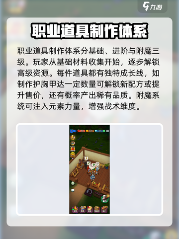 传奇商店经营与打造升级职业道具介绍截图2