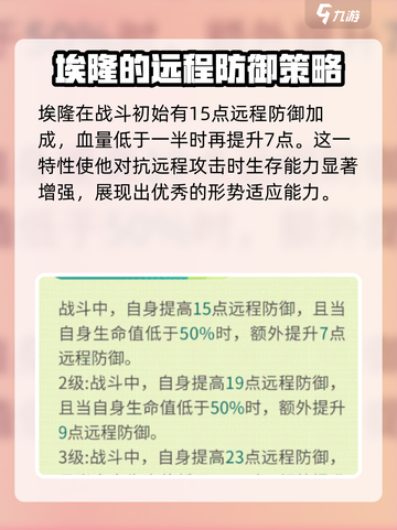 剑与远征2🔥埃隆介绍与攻略，轻松上分必看！截图5