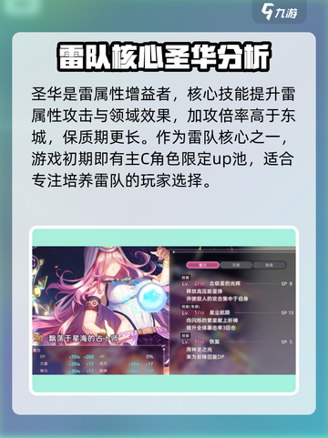 炽焰天穹角色推荐介绍截图5