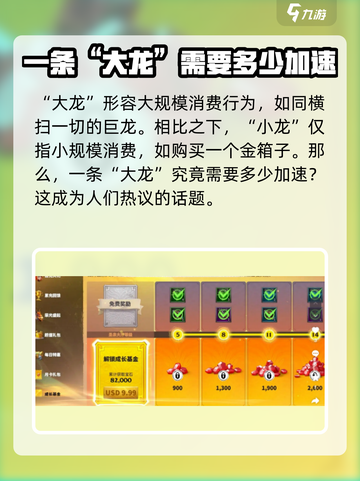 万龙觉醒🔥大龙是什么？最强攻略来了！截图3