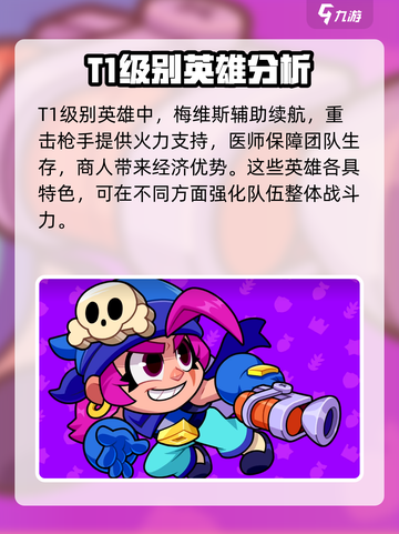 爆裂小队强度排名介绍截图3