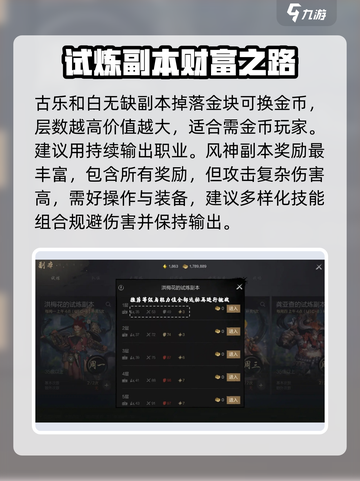 剑灵2试炼副本🔥玩法全攻略，轻松通关秘籍！截图3
