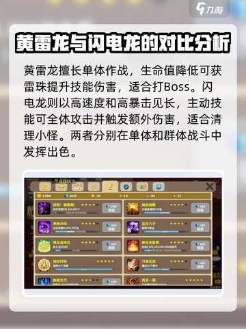 龙之契约全部龙攻略介绍截图4