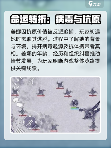 阿瑞斯病毒2：娜娜位置大揭秘！💥🔥截图3