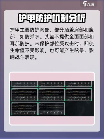 三角洲行动💡护甲机制全面解析，玩家必看！💥截图2