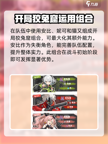 绝区零🔥安比阵容搭配推荐｜最强阵容分享🎉截图3