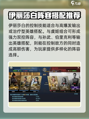 世界启元伊丽莎白介绍介绍截图3