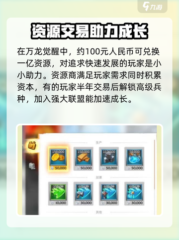 万龙觉醒资源商怎么玩介绍截图3