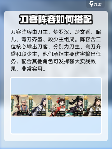 小小英雄刀客阵容怎么搭配介绍截图2