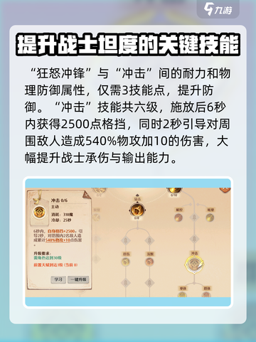 🔥森之国度战士技能加点攻略💎截图7