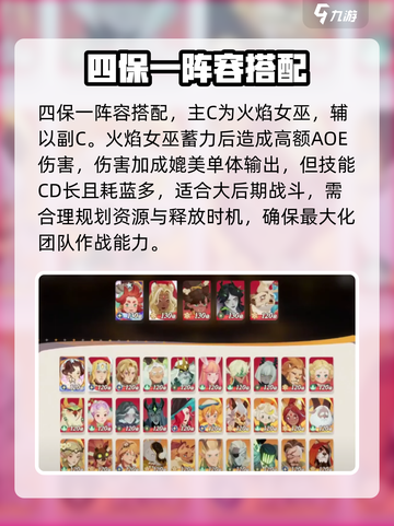 剑与远征2🔥最强启程阵容搭配攻略来啦！截图4