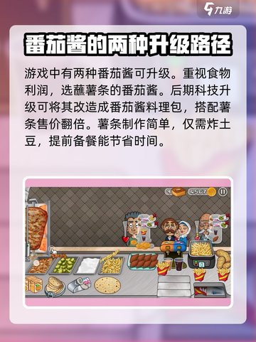 沙威玛传奇番茄酱🔥游戏里不能说的秘密！截图4