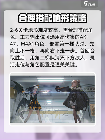 少女前线2-6攻略介绍截图3