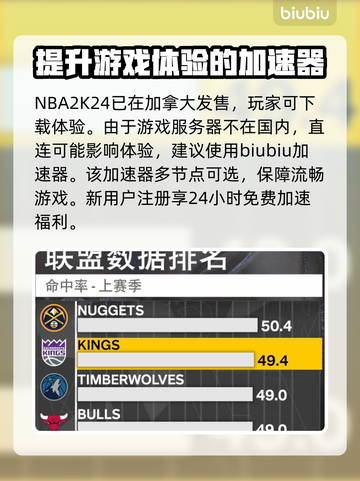 NBA2K24免费加速神器⚡下载通道🔥截图2