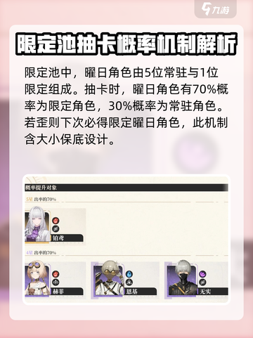 黑色信标曜日获取几率分享介绍截图3