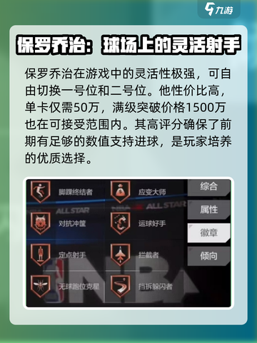 美职篮全明星乔治怎么样介绍截图4