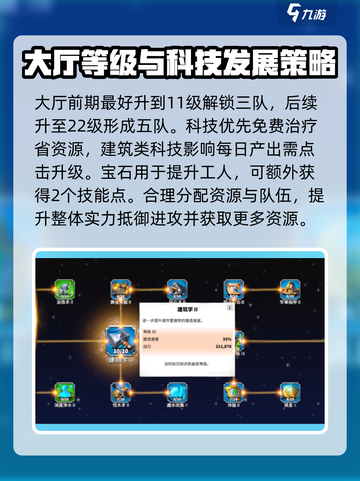 万龙觉醒🔥零氪玩家必看！全套玩法攻略分享🎉截图6
