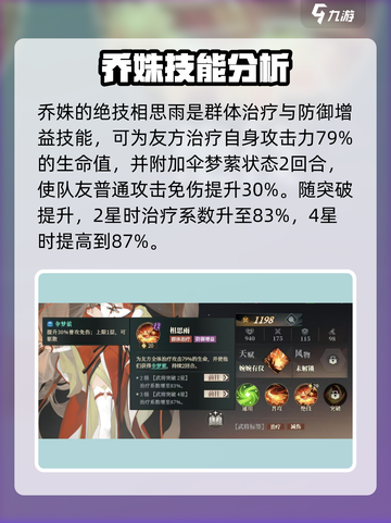 三国志幻想大陆2枭之歌乔姝好用吗介绍截图3