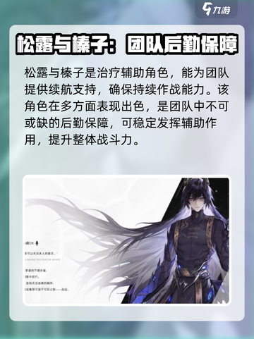 二重螺旋强度排行榜介绍截图4