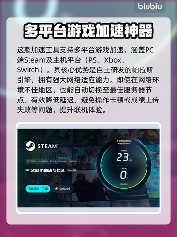 怪物火车2黑屏闪退？👇加速工具来帮忙！🔥截图4
