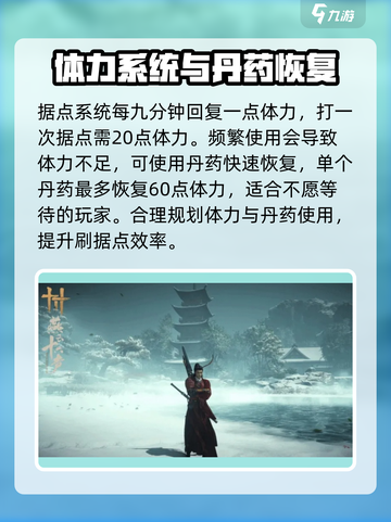 燕云十六声🔥体力机制大曝光！玩转游戏必备💡截图4
