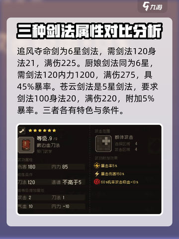 大江湖之苍龙与白鸟全武学一览介绍截图2