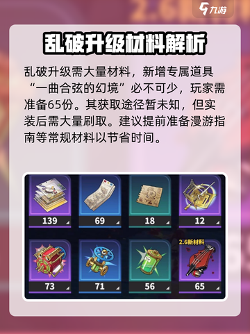 崩坏星穹铁道乱破升级材料介绍介绍截图2