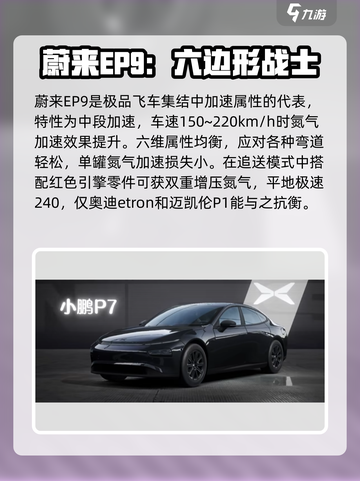 极品飞车集结国产车有哪些​介绍截图3