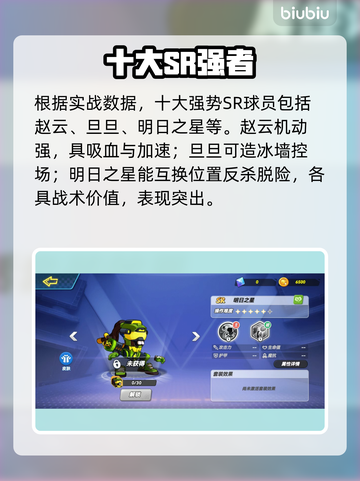 🔥灌篮军团SR十大神级球员曝光💥截图2