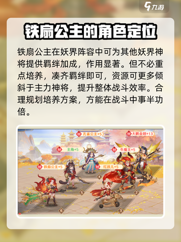 自在西游🔥铁扇公主技能全面解析✨截图4