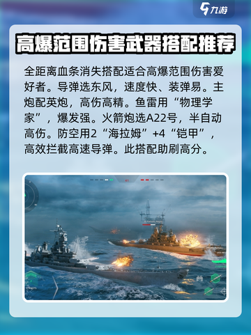 现代战舰🔥彼得大帝号最强搭配攻略来啦！截图2